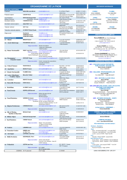 1 - ORGANIGRAMME FNOM.xlsx