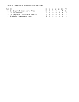 DOGS IN CANADA Point System for the Year 1999 RANK DOG BB