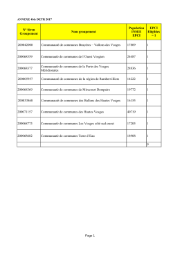 Annexe 4bis : liste des EPCI éligibles à la DETR 2017