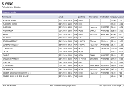 S-WiNG - Port Autonome d`Abidjan