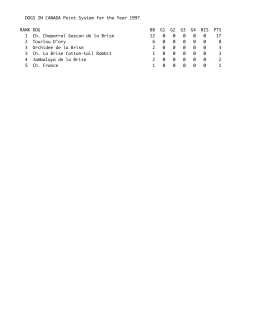 DOGS IN CANADA Point System for the Year 1997 RANK DOG BB