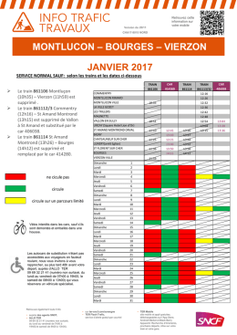 Travaux janvier 2017 Vierzon-Bourges-Montluçon