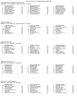 HOL-WOLVEGA LE VENDREDI 30 DECEMBRE 2016 1