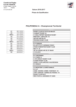 PHLIPONEAU A - Championnat Territorial