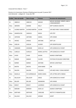 Liste &eacute;lectorale des personnels de cat&eacute;gorie B &ndash; 1B