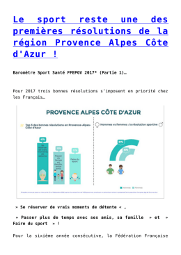 Le sport reste une des premières résolutions de la région Provence