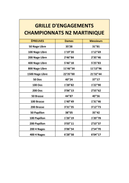 d`infos