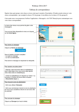 Tableau de correspondance