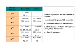 Accès à l`échelon Grand choix Choix Critères départiteurs en cas d