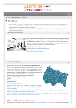 Territoires