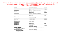 Vous d&eacute;sirez suivre un cours au baccalaur&eacute;at et il n`y a plus de place