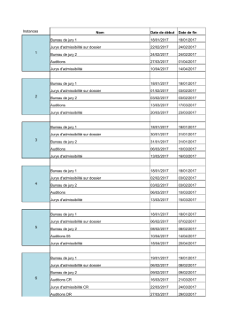 Instances Nom Date de d&eacute;but Date de fin Bureau de jury 1