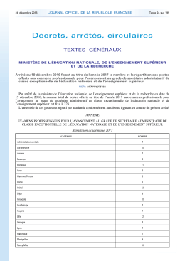 Nombre et répartition des postes offerts aux examens