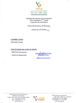 RACHIDI Khalil - Institut National de la Recherche Agronomique