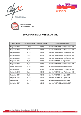 Evolution valeurs du SMIC
