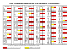 Ramassage déchets 1er semestre 2016