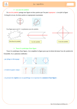 La symétrie