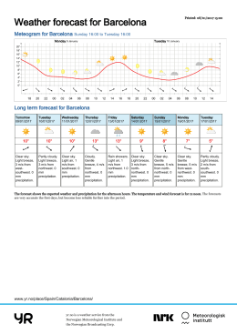Weather forecast for Barcelona