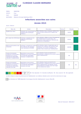Fiche de publication obligatoire de l`&eacute;tablissement