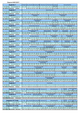 Dopuna 04/01/2017 Engleska 1 Engleska 1 Engleska 1