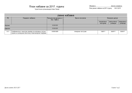 plan javnih nabavki to novi pazar za 2017. godinu