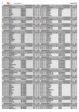 Strelci euroliga petak
