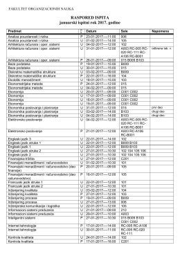 Јануарски испитни рок 2017
