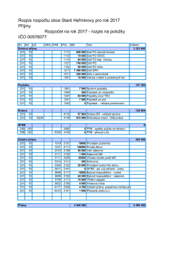 Rozpis rozpočtu obce Staré Heřminovy na rok 2017