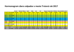 Harmonogram zberu odpadov 2017