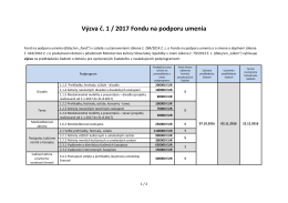 Výzva č. 1/2017 - Fond na podporu umenia