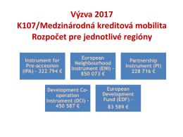 Výzva 2017 K107/Medzinárodná kreditová mobilita Rozpočet pre