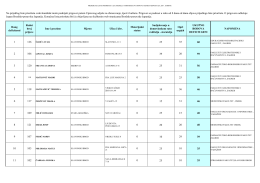 prijedlog liste prioriteta za dodjelu stipendija