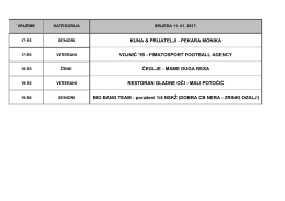 Raspored za 11. 01. 2017 - Nogometni Savez Karlovačke Županije