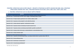STRATE&Scaron;KI I OPERATIVNI CILJEVI ZA &Scaron;EST OBLASTI &ndash; PREUZETI