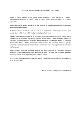 Sudački izvještaj - Hrvatski Taekwondo Savez
