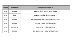 Raspored za 02. 01. 2017 - Nogometni Savez Karlovačke Županije