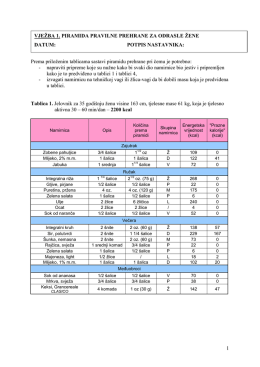 Obrasci_laboratorijske vježbe