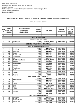 primjena u 2017.