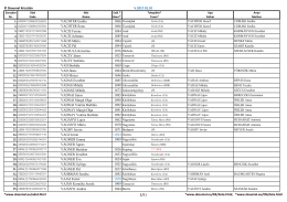 Search List V