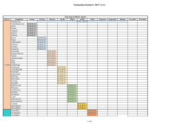 A 2017. &eacute;vi k&eacute;m&eacute;nyseprőipari sormunka &uuml;temterve