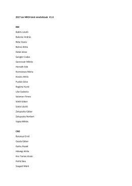 Minős&iacute;tett NROI B&iacute;r&oacute;k