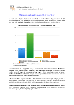 A cikk letölthető innen. - GKI Gazdaságkutató Zrt.