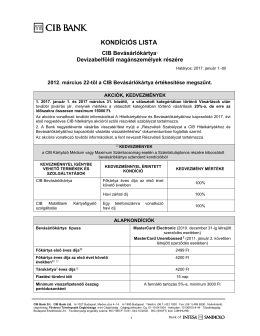 CIB Bev&aacute;s&aacute;rl&oacute;k&aacute;rtya