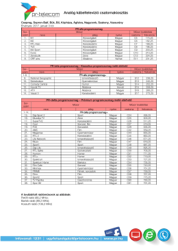Anal&oacute;g k&aacute;beltelev&iacute;zi&oacute; csatornakioszt&aacute;s