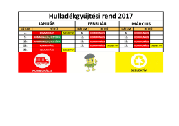 Hulladékgyűjtési rend 2017