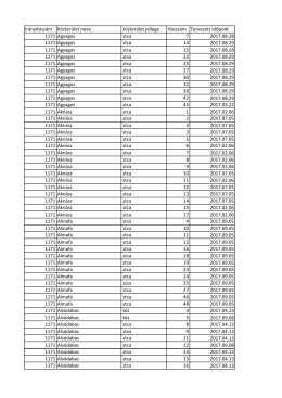 2017. &eacute;vi sormunka &uuml;temterv (utc&aacute;kra lebontva)