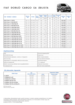 Fiat Doblň Cargo E6 &aacute;rlista