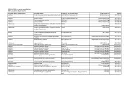 5 M Ft feletti szerződések - Miskolc Városi Közlekedési ZRt.
