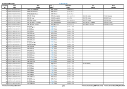 Search List D