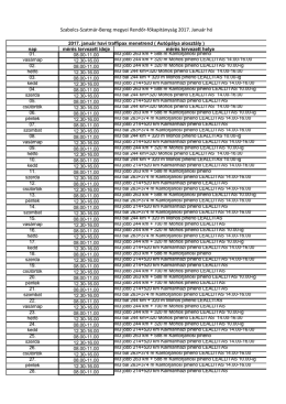 Traffipax-m&eacute;r&eacute;sek Szabolcs-Szatm&aacute;r-Bereg megy&eacute;ben